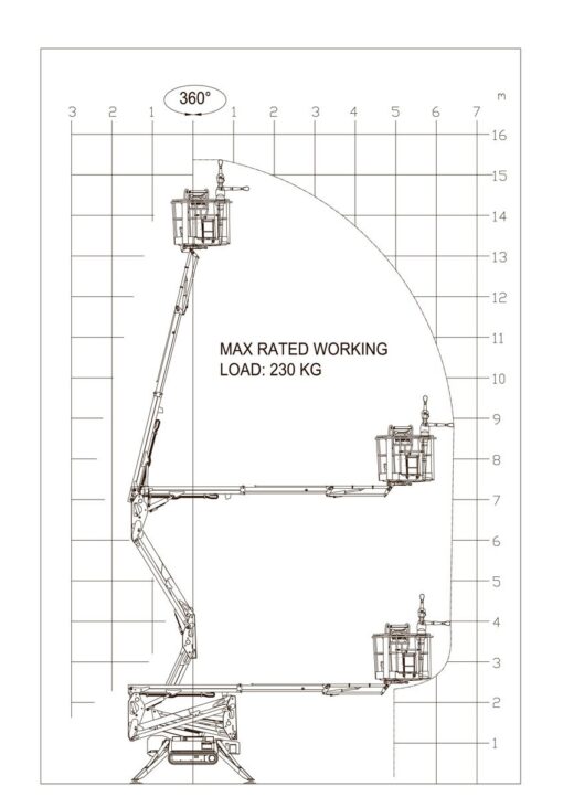 Beltelift med knekkbom | 15 meter - Bilde 3